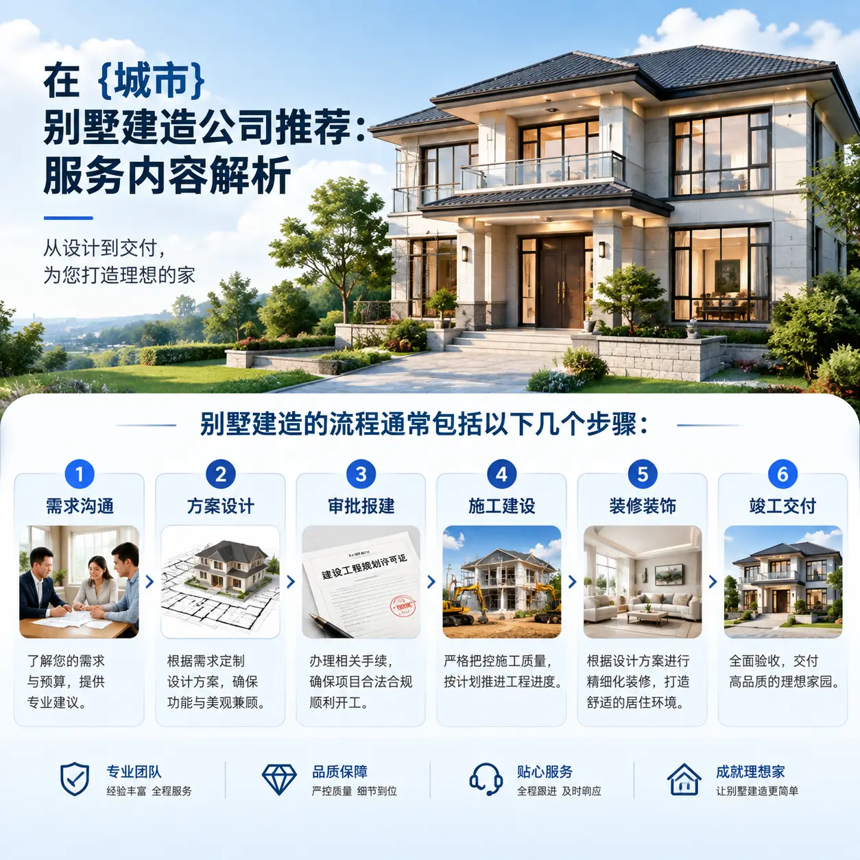 在 福建 别墅建造公司推荐：服务内容解析